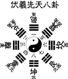 八卦星网,星辰大海中的神秘力量